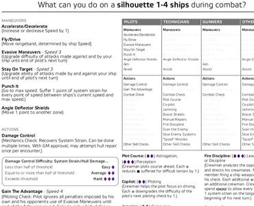 Vehicle Action Sheet